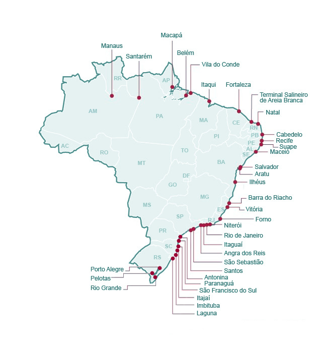Brasil